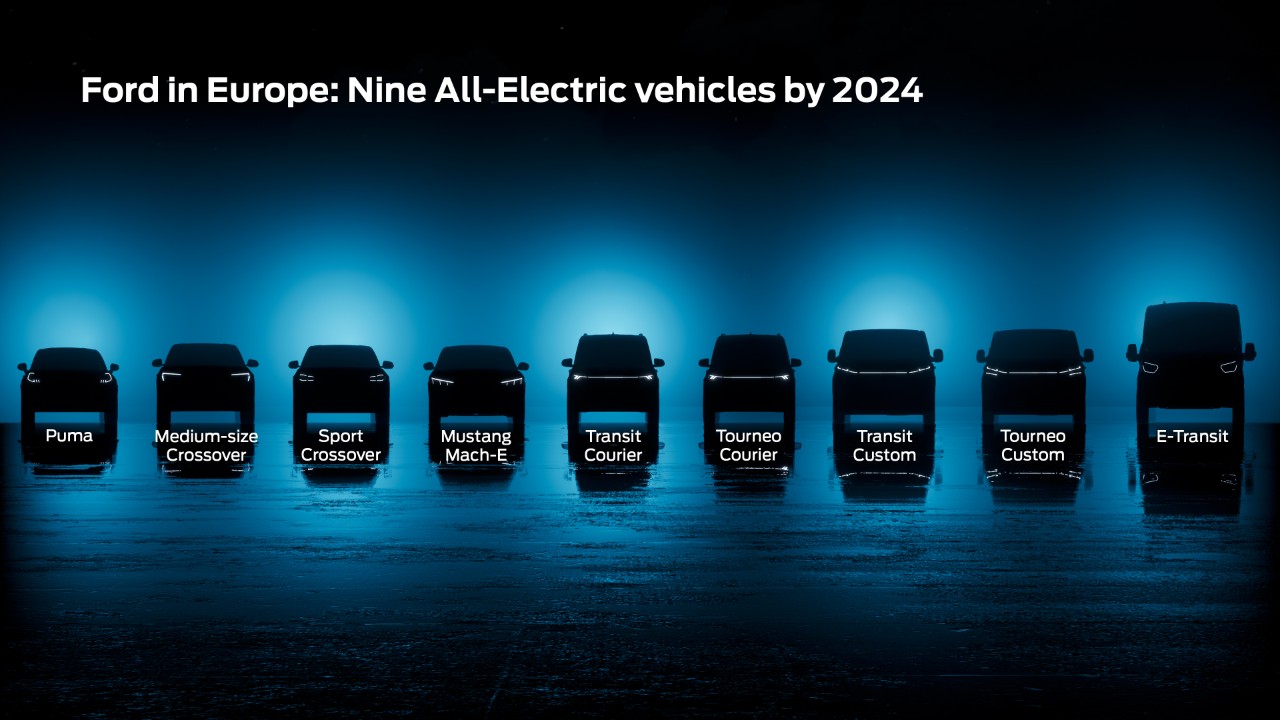 ▷ El Ford Puma se reinventa y se une al club de coches eléctricos.
